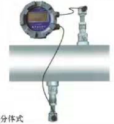 電池供電單聲道和雙聲道插入式超聲波流量計基礎參數(shù)